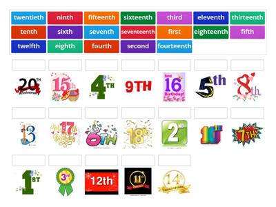  INGLESE: NUMERI ORDINALI