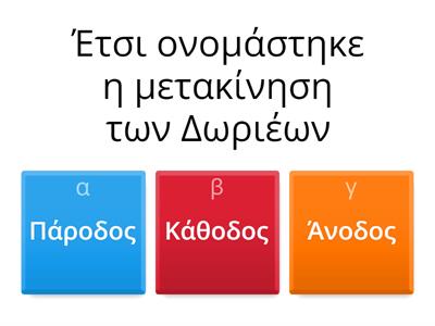 μεταβατικοί χρόνοι
