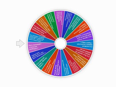 орыс тылы жанок