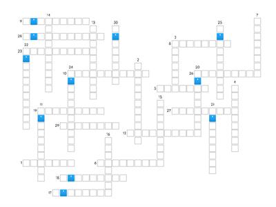 Les verbes réfléchis