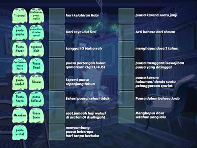 PUASA WAJIB DAN SUNNAH (oleh Muadzin, S.Pd.I)