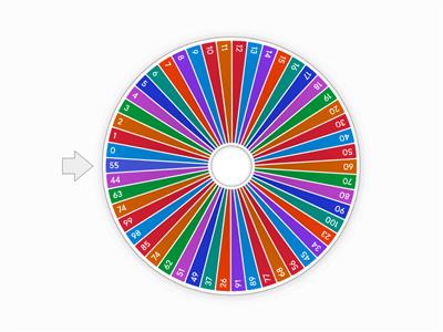 Number spinner for game