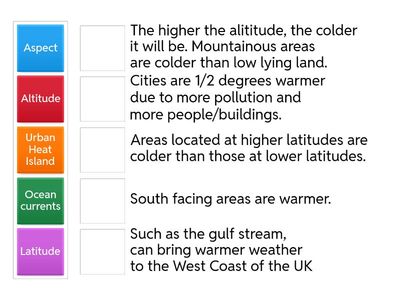 Factors affecting weather