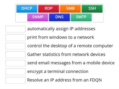 Network protocols