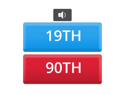 UNIT 1: ORDINAL NUMBERS (LISTENING 2)