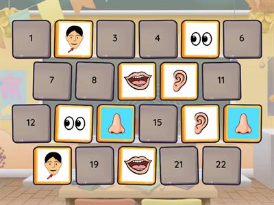 memory parts of the face