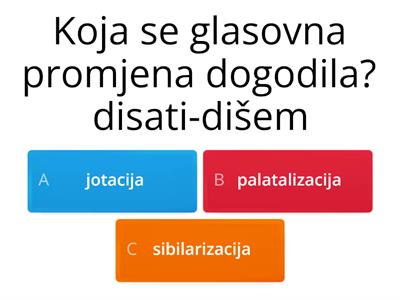 Glasovne promjene - vježba