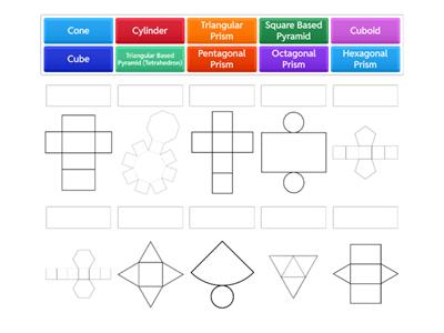 3D Shapes And Their Nets
