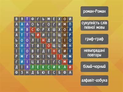 Лексикологія. Укранська мова. 5 клас
