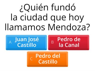 Fundación Mendoza