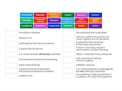 Compounds, Mixtures, Elements