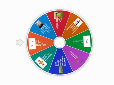 Bewegungsrad Klasse 3 Sommer/Herbst