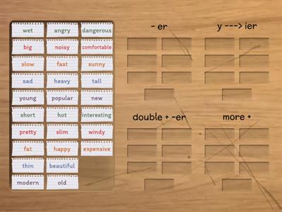 PU2 U4 Comparatives