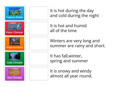 Climates of the world