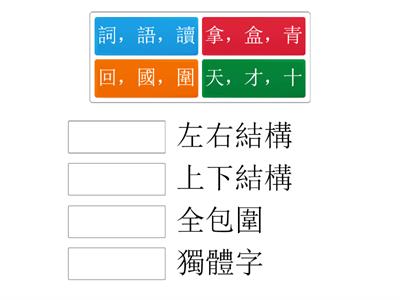 小一字型結構