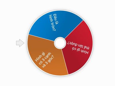 Trò chơi với các hình