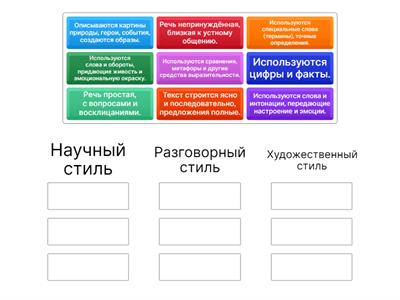 Признаки разных стилей речи