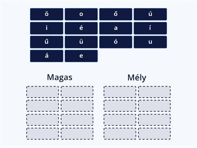 Csoportosítja a magánhangzókat 