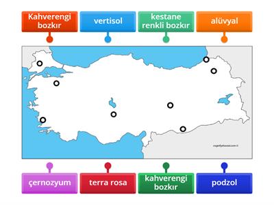 TOPRAK ÇEŞİTLERİ