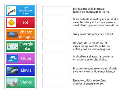 El Sol como fuente de energía