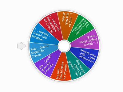 Профессиональное исполнение/Продолжение профессиональной деятельности