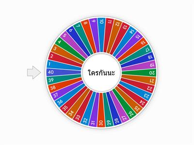 วงล้อสุ่มเลขที่1-40