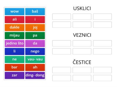 Čestice, veznici, usklici_vježba