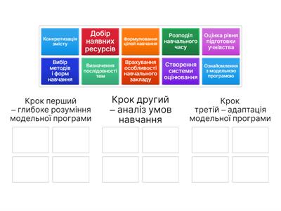 Технології. Урок 8