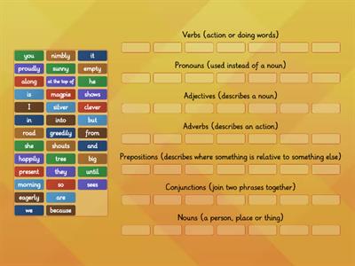 Identify the Parts of Speech Group Sort 2