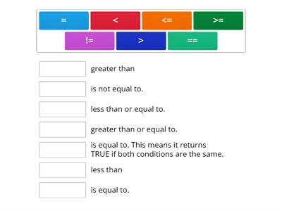 Relational Operators