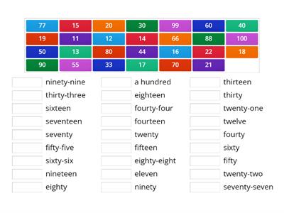 Spelling numbers 11-100