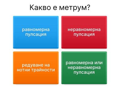 Музика 5 клас Мелодия