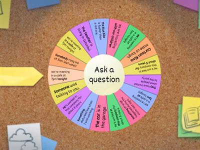 Subject\Object\Special Questions