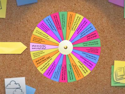 Conversation Questions B1