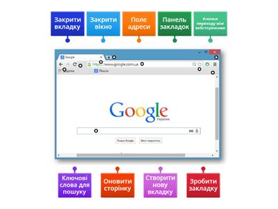  Вікно програми браузер