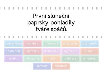 Tropy a figury - cvičení