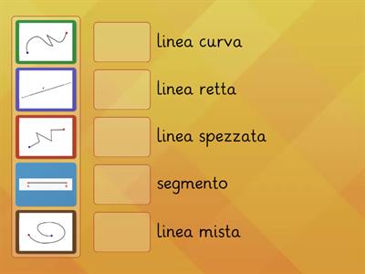 Ripetiamo i tipi di linee! Unisci ogni linea all'etichetta giusta!