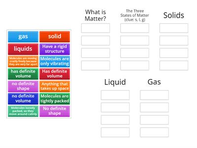 Matter/States of Matter