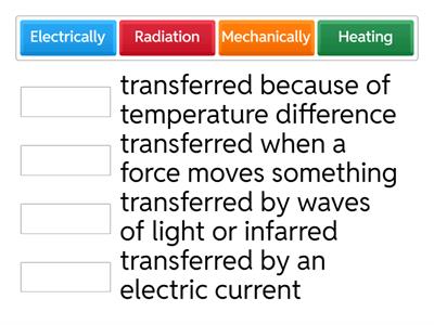 Energy transfer mechanisms (4)