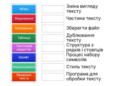 Текстовий редактор Word