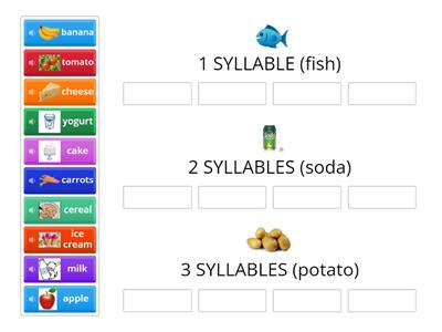 PRONUNCIATION SYLLABLES