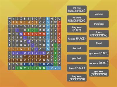 Ser / Estar / Tener Preterite