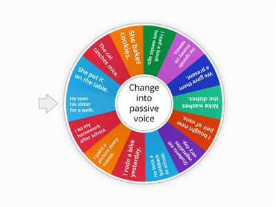 Passive voice - present & past simple