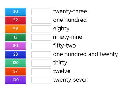  Numbers from 1 to 100