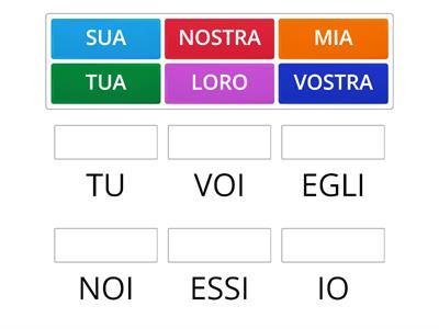 ASSOCIA  GLI AGGETTIVI POSSESSIVI AL PRONOME PERSONALE ADATTO-MAESTRA ADELE BARBERIO