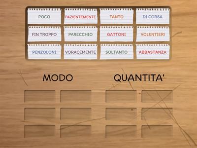 AVVERBI DI MODO O QUANTITA'?