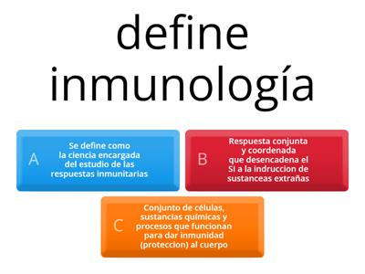 sistema inmunologico