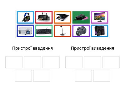 Пристрої введення та виведення інформації