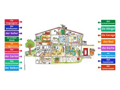 Momente A2.2 WS "Um das Haus herum"