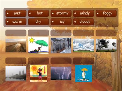 Vocabulary OwnIt2 Unit 2  The Weather